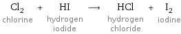 Cl_2 chlorine + HI hydrogen iodide ⟶ HCl hydrogen chloride + I_2 iodine
