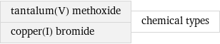 tantalum(V) methoxide copper(I) bromide | chemical types