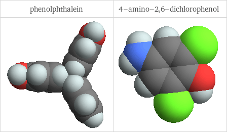 3D structure