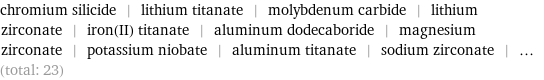 chromium silicide | lithium titanate | molybdenum carbide | lithium zirconate | iron(II) titanate | aluminum dodecaboride | magnesium zirconate | potassium niobate | aluminum titanate | sodium zirconate | ... (total: 23)