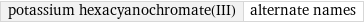 potassium hexacyanochromate(III) | alternate names