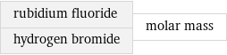 rubidium fluoride hydrogen bromide | molar mass