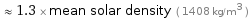  ≈ 1.3 × mean solar density ( 1408 kg/m^3 )