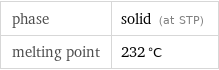 phase | solid (at STP) melting point | 232 °C