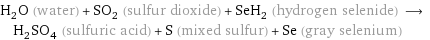 H_2O (water) + SO_2 (sulfur dioxide) + SeH_2 (hydrogen selenide) ⟶ H_2SO_4 (sulfuric acid) + S (mixed sulfur) + Se (gray selenium)