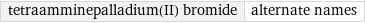 tetraamminepalladium(II) bromide | alternate names