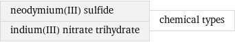 neodymium(III) sulfide indium(III) nitrate trihydrate | chemical types