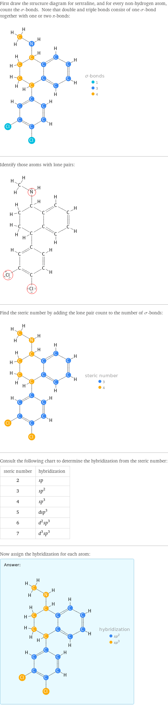 First draw the structure diagram for sertraline, and for every non-hydrogen atom, count the σ-bonds. Note that double and triple bonds consist of one σ-bond together with one or two π-bonds:  Identify those atoms with lone pairs:  Find the steric number by adding the lone pair count to the number of σ-bonds:  Consult the following chart to determine the hybridization from the steric number: steric number | hybridization 2 | sp 3 | sp^2 4 | sp^3 5 | dsp^3 6 | d^2sp^3 7 | d^3sp^3 Now assign the hybridization for each atom: Answer: |   | 