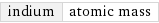 indium | atomic mass