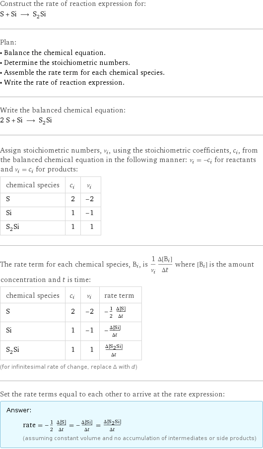 Construct the rate of reaction expression for: S + Si ⟶ S_2Si Plan: • Balance the chemical equation. • Determine the stoichiometric numbers. • Assemble the rate term for each chemical species. • Write the rate of reaction expression. Write the balanced chemical equation: 2 S + Si ⟶ S_2Si Assign stoichiometric numbers, ν_i, using the stoichiometric coefficients, c_i, from the balanced chemical equation in the following manner: ν_i = -c_i for reactants and ν_i = c_i for products: chemical species | c_i | ν_i S | 2 | -2 Si | 1 | -1 S_2Si | 1 | 1 The rate term for each chemical species, B_i, is 1/ν_i(Δ[B_i])/(Δt) where [B_i] is the amount concentration and t is time: chemical species | c_i | ν_i | rate term S | 2 | -2 | -1/2 (Δ[S])/(Δt) Si | 1 | -1 | -(Δ[Si])/(Δt) S_2Si | 1 | 1 | (Δ[S2Si])/(Δt) (for infinitesimal rate of change, replace Δ with d) Set the rate terms equal to each other to arrive at the rate expression: Answer: |   | rate = -1/2 (Δ[S])/(Δt) = -(Δ[Si])/(Δt) = (Δ[S2Si])/(Δt) (assuming constant volume and no accumulation of intermediates or side products)