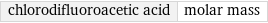 chlorodifluoroacetic acid | molar mass