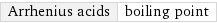 Arrhenius acids | boiling point