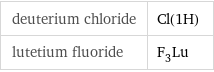 deuterium chloride | Cl(1H) lutetium fluoride | F_3Lu