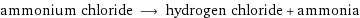 ammonium chloride ⟶ hydrogen chloride + ammonia