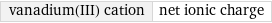 vanadium(III) cation | net ionic charge