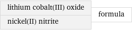 lithium cobalt(III) oxide nickel(II) nitrite | formula