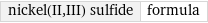 nickel(II, III) sulfide | formula