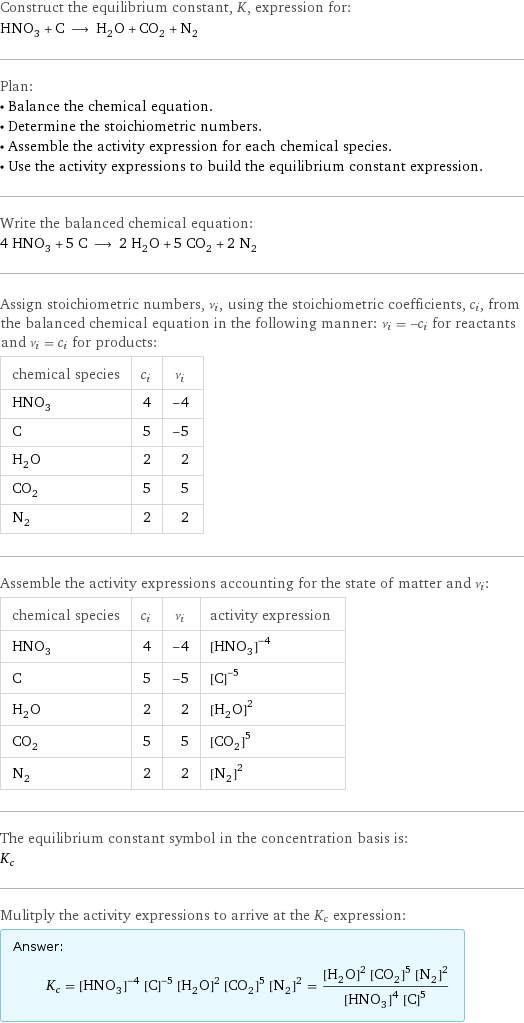 Construct the equilibrium constant, K, expression for: HNO_3 + C ⟶ H_2O + CO_2 + N_2 Plan: • Balance the chemical equation. • Determine the stoichiometric numbers. • Assemble the activity expression for each chemical species. • Use the activity expressions to build the equilibrium constant expression. Write the balanced chemical equation: 4 HNO_3 + 5 C ⟶ 2 H_2O + 5 CO_2 + 2 N_2 Assign stoichiometric numbers, ν_i, using the stoichiometric coefficients, c_i, from the balanced chemical equation in the following manner: ν_i = -c_i for reactants and ν_i = c_i for products: chemical species | c_i | ν_i HNO_3 | 4 | -4 C | 5 | -5 H_2O | 2 | 2 CO_2 | 5 | 5 N_2 | 2 | 2 Assemble the activity expressions accounting for the state of matter and ν_i: chemical species | c_i | ν_i | activity expression HNO_3 | 4 | -4 | ([HNO3])^(-4) C | 5 | -5 | ([C])^(-5) H_2O | 2 | 2 | ([H2O])^2 CO_2 | 5 | 5 | ([CO2])^5 N_2 | 2 | 2 | ([N2])^2 The equilibrium constant symbol in the concentration basis is: K_c Mulitply the activity expressions to arrive at the K_c expression: Answer: |   | K_c = ([HNO3])^(-4) ([C])^(-5) ([H2O])^2 ([CO2])^5 ([N2])^2 = (([H2O])^2 ([CO2])^5 ([N2])^2)/(([HNO3])^4 ([C])^5)