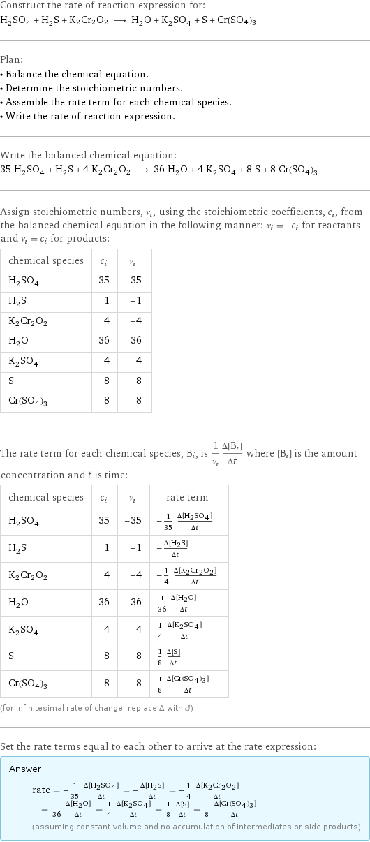 Construct the rate of reaction expression for: H_2SO_4 + H_2S + K2Cr2O2 ⟶ H_2O + K_2SO_4 + S + Cr(SO4)3 Plan: • Balance the chemical equation. • Determine the stoichiometric numbers. • Assemble the rate term for each chemical species. • Write the rate of reaction expression. Write the balanced chemical equation: 35 H_2SO_4 + H_2S + 4 K2Cr2O2 ⟶ 36 H_2O + 4 K_2SO_4 + 8 S + 8 Cr(SO4)3 Assign stoichiometric numbers, ν_i, using the stoichiometric coefficients, c_i, from the balanced chemical equation in the following manner: ν_i = -c_i for reactants and ν_i = c_i for products: chemical species | c_i | ν_i H_2SO_4 | 35 | -35 H_2S | 1 | -1 K2Cr2O2 | 4 | -4 H_2O | 36 | 36 K_2SO_4 | 4 | 4 S | 8 | 8 Cr(SO4)3 | 8 | 8 The rate term for each chemical species, B_i, is 1/ν_i(Δ[B_i])/(Δt) where [B_i] is the amount concentration and t is time: chemical species | c_i | ν_i | rate term H_2SO_4 | 35 | -35 | -1/35 (Δ[H2SO4])/(Δt) H_2S | 1 | -1 | -(Δ[H2S])/(Δt) K2Cr2O2 | 4 | -4 | -1/4 (Δ[K2Cr2O2])/(Δt) H_2O | 36 | 36 | 1/36 (Δ[H2O])/(Δt) K_2SO_4 | 4 | 4 | 1/4 (Δ[K2SO4])/(Δt) S | 8 | 8 | 1/8 (Δ[S])/(Δt) Cr(SO4)3 | 8 | 8 | 1/8 (Δ[Cr(SO4)3])/(Δt) (for infinitesimal rate of change, replace Δ with d) Set the rate terms equal to each other to arrive at the rate expression: Answer: |   | rate = -1/35 (Δ[H2SO4])/(Δt) = -(Δ[H2S])/(Δt) = -1/4 (Δ[K2Cr2O2])/(Δt) = 1/36 (Δ[H2O])/(Δt) = 1/4 (Δ[K2SO4])/(Δt) = 1/8 (Δ[S])/(Δt) = 1/8 (Δ[Cr(SO4)3])/(Δt) (assuming constant volume and no accumulation of intermediates or side products)