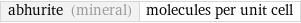 abhurite (mineral) | molecules per unit cell