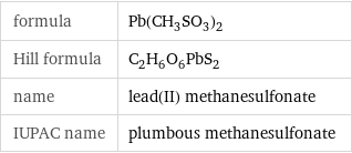 formula | Pb(CH_3SO_3)_2 Hill formula | C_2H_6O_6PbS_2 name | lead(II) methanesulfonate IUPAC name | plumbous methanesulfonate