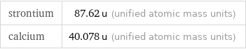 strontium | 87.62 u (unified atomic mass units) calcium | 40.078 u (unified atomic mass units)