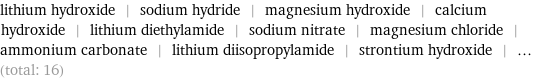 lithium hydroxide | sodium hydride | magnesium hydroxide | calcium hydroxide | lithium diethylamide | sodium nitrate | magnesium chloride | ammonium carbonate | lithium diisopropylamide | strontium hydroxide | ... (total: 16)