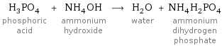 H_3PO_4 phosphoric acid + NH_4OH ammonium hydroxide ⟶ H_2O water + NH_4H_2PO_4 ammonium dihydrogen phosphate