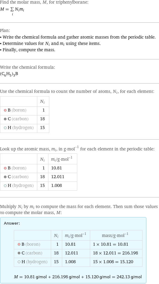 Find the molar mass, M, for triphenylborane: M = sum _iN_im_i Plan: • Write the chemical formula and gather atomic masses from the periodic table. • Determine values for N_i and m_i using these items. • Finally, compute the mass. Write the chemical formula: (C_6H_5)_3B Use the chemical formula to count the number of atoms, N_i, for each element:  | N_i  B (boron) | 1  C (carbon) | 18  H (hydrogen) | 15 Look up the atomic mass, m_i, in g·mol^(-1) for each element in the periodic table:  | N_i | m_i/g·mol^(-1)  B (boron) | 1 | 10.81  C (carbon) | 18 | 12.011  H (hydrogen) | 15 | 1.008 Multiply N_i by m_i to compute the mass for each element. Then sum those values to compute the molar mass, M: Answer: |   | | N_i | m_i/g·mol^(-1) | mass/g·mol^(-1)  B (boron) | 1 | 10.81 | 1 × 10.81 = 10.81  C (carbon) | 18 | 12.011 | 18 × 12.011 = 216.198  H (hydrogen) | 15 | 1.008 | 15 × 1.008 = 15.120  M = 10.81 g/mol + 216.198 g/mol + 15.120 g/mol = 242.13 g/mol