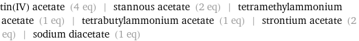 tin(IV) acetate (4 eq) | stannous acetate (2 eq) | tetramethylammonium acetate (1 eq) | tetrabutylammonium acetate (1 eq) | strontium acetate (2 eq) | sodium diacetate (1 eq)