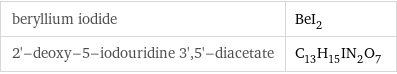 beryllium iodide | BeI_2 2'-deoxy-5-iodouridine 3', 5'-diacetate | C_13H_15IN_2O_7