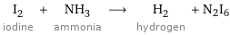 I_2 iodine + NH_3 ammonia ⟶ H_2 hydrogen + N2I6