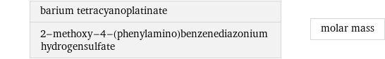 barium tetracyanoplatinate 2-methoxy-4-(phenylamino)benzenediazonium hydrogensulfate | molar mass