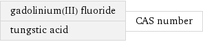 gadolinium(III) fluoride tungstic acid | CAS number