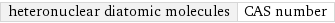 heteronuclear diatomic molecules | CAS number