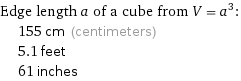 Edge length a of a cube from V = a^3:  | 155 cm (centimeters)  | 5.1 feet  | 61 inches