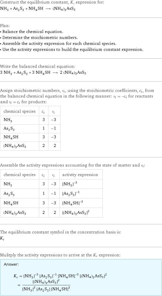 Construct the equilibrium constant, K, expression for: NH_3 + As_2S_3 + NH_4SH ⟶ (NH4)3AsS3 Plan: • Balance the chemical equation. • Determine the stoichiometric numbers. • Assemble the activity expression for each chemical species. • Use the activity expressions to build the equilibrium constant expression. Write the balanced chemical equation: 3 NH_3 + As_2S_3 + 3 NH_4SH ⟶ 2 (NH4)3AsS3 Assign stoichiometric numbers, ν_i, using the stoichiometric coefficients, c_i, from the balanced chemical equation in the following manner: ν_i = -c_i for reactants and ν_i = c_i for products: chemical species | c_i | ν_i NH_3 | 3 | -3 As_2S_3 | 1 | -1 NH_4SH | 3 | -3 (NH4)3AsS3 | 2 | 2 Assemble the activity expressions accounting for the state of matter and ν_i: chemical species | c_i | ν_i | activity expression NH_3 | 3 | -3 | ([NH3])^(-3) As_2S_3 | 1 | -1 | ([As2S3])^(-1) NH_4SH | 3 | -3 | ([NH4SH])^(-3) (NH4)3AsS3 | 2 | 2 | ([(NH4)3AsS3])^2 The equilibrium constant symbol in the concentration basis is: K_c Mulitply the activity expressions to arrive at the K_c expression: Answer: |   | K_c = ([NH3])^(-3) ([As2S3])^(-1) ([NH4SH])^(-3) ([(NH4)3AsS3])^2 = ([(NH4)3AsS3])^2/(([NH3])^3 [As2S3] ([NH4SH])^3)