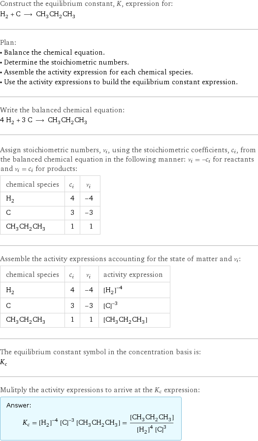 Construct the equilibrium constant, K, expression for: H_2 + C ⟶ CH_3CH_2CH_3 Plan: • Balance the chemical equation. • Determine the stoichiometric numbers. • Assemble the activity expression for each chemical species. • Use the activity expressions to build the equilibrium constant expression. Write the balanced chemical equation: 4 H_2 + 3 C ⟶ CH_3CH_2CH_3 Assign stoichiometric numbers, ν_i, using the stoichiometric coefficients, c_i, from the balanced chemical equation in the following manner: ν_i = -c_i for reactants and ν_i = c_i for products: chemical species | c_i | ν_i H_2 | 4 | -4 C | 3 | -3 CH_3CH_2CH_3 | 1 | 1 Assemble the activity expressions accounting for the state of matter and ν_i: chemical species | c_i | ν_i | activity expression H_2 | 4 | -4 | ([H2])^(-4) C | 3 | -3 | ([C])^(-3) CH_3CH_2CH_3 | 1 | 1 | [CH3CH2CH3] The equilibrium constant symbol in the concentration basis is: K_c Mulitply the activity expressions to arrive at the K_c expression: Answer: |   | K_c = ([H2])^(-4) ([C])^(-3) [CH3CH2CH3] = ([CH3CH2CH3])/(([H2])^4 ([C])^3)