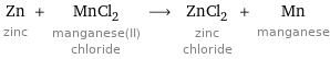 Zn zinc + MnCl_2 manganese(II) chloride ⟶ ZnCl_2 zinc chloride + Mn manganese