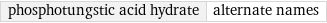 phosphotungstic acid hydrate | alternate names