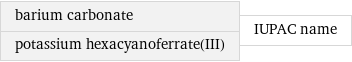 barium carbonate potassium hexacyanoferrate(III) | IUPAC name