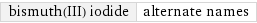 bismuth(III) iodide | alternate names