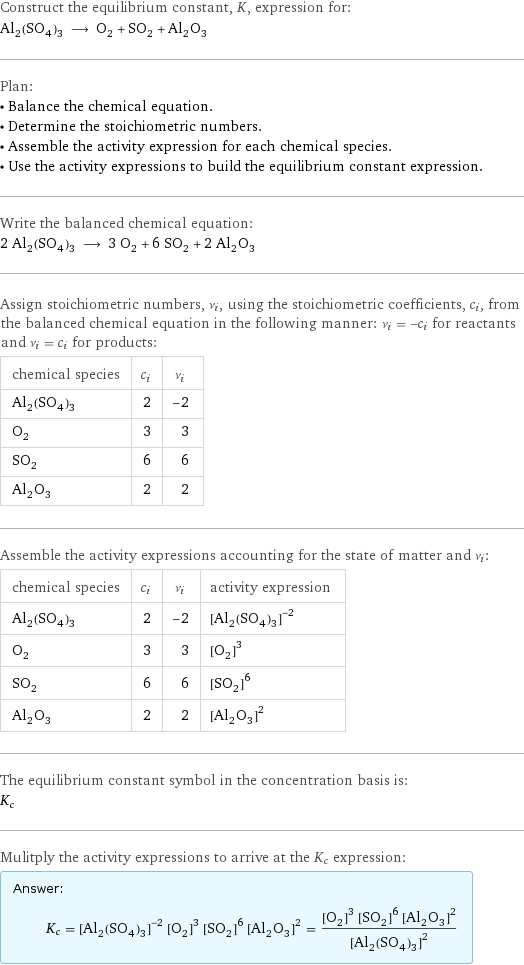 Construct the equilibrium constant, K, expression for: Al_2(SO_4)_3 ⟶ O_2 + SO_2 + Al_2O_3 Plan: • Balance the chemical equation. • Determine the stoichiometric numbers. • Assemble the activity expression for each chemical species. • Use the activity expressions to build the equilibrium constant expression. Write the balanced chemical equation: 2 Al_2(SO_4)_3 ⟶ 3 O_2 + 6 SO_2 + 2 Al_2O_3 Assign stoichiometric numbers, ν_i, using the stoichiometric coefficients, c_i, from the balanced chemical equation in the following manner: ν_i = -c_i for reactants and ν_i = c_i for products: chemical species | c_i | ν_i Al_2(SO_4)_3 | 2 | -2 O_2 | 3 | 3 SO_2 | 6 | 6 Al_2O_3 | 2 | 2 Assemble the activity expressions accounting for the state of matter and ν_i: chemical species | c_i | ν_i | activity expression Al_2(SO_4)_3 | 2 | -2 | ([Al2(SO4)3])^(-2) O_2 | 3 | 3 | ([O2])^3 SO_2 | 6 | 6 | ([SO2])^6 Al_2O_3 | 2 | 2 | ([Al2O3])^2 The equilibrium constant symbol in the concentration basis is: K_c Mulitply the activity expressions to arrive at the K_c expression: Answer: |   | K_c = ([Al2(SO4)3])^(-2) ([O2])^3 ([SO2])^6 ([Al2O3])^2 = (([O2])^3 ([SO2])^6 ([Al2O3])^2)/([Al2(SO4)3])^2