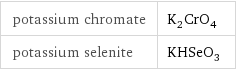 potassium chromate | K_2CrO_4 potassium selenite | KHSeO_3