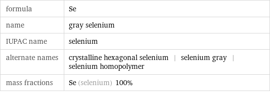 formula | Se name | gray selenium IUPAC name | selenium alternate names | crystalline hexagonal selenium | selenium gray | selenium homopolymer mass fractions | Se (selenium) 100%