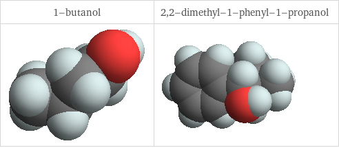 3D structure