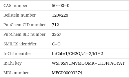 CAS number | 50-00-0 Beilstein number | 1209228 PubChem CID number | 712 PubChem SID number | 3367 SMILES identifier | C=O InChI identifier | InChI=1/CH2O/c1-2/h1H2 InChI key | WSFSSNUMVMOOMR-UHFFFAOYAT MDL number | MFCD00003274