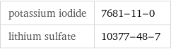 potassium iodide | 7681-11-0 lithium sulfate | 10377-48-7