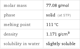 molar mass | 77.08 g/mol phase | solid (at STP) melting point | 111 °C density | 1.171 g/cm^3 solubility in water | slightly soluble
