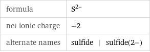 formula | S^(2-) net ionic charge | -2 alternate names | sulfide | sulfide(2-)